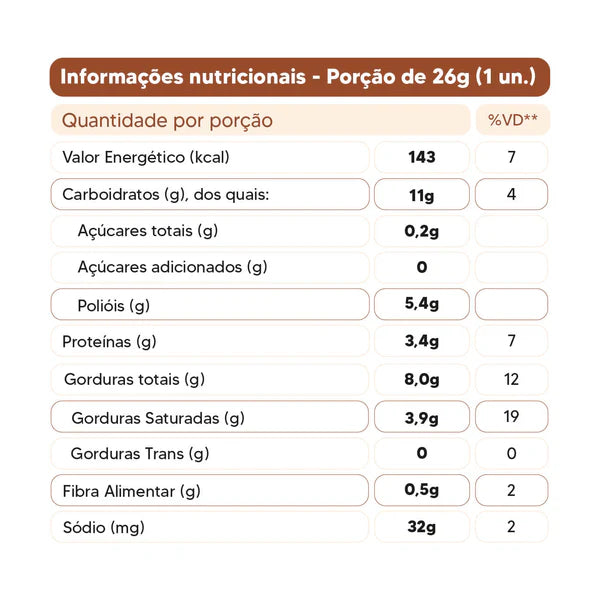 Wafer de Avelã Branco 26g - Naked Naked